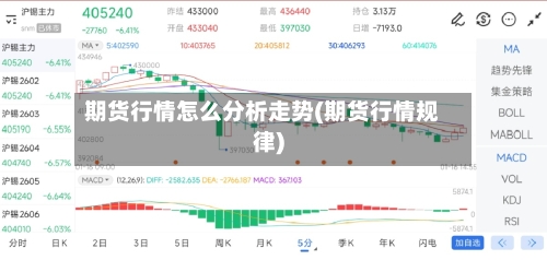 期货行情怎么分析走势(期货行情规律)-第1张图片