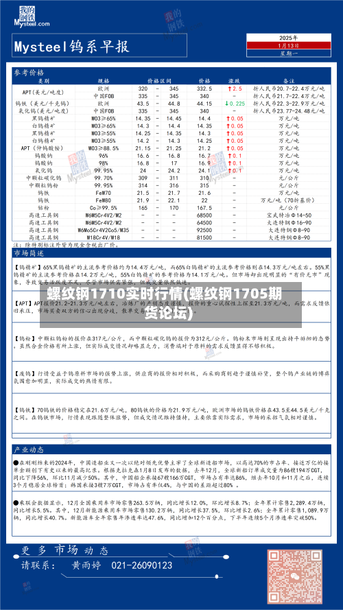 螺纹钢1710实时行情(螺纹钢1705期货论坛)-第2张图片