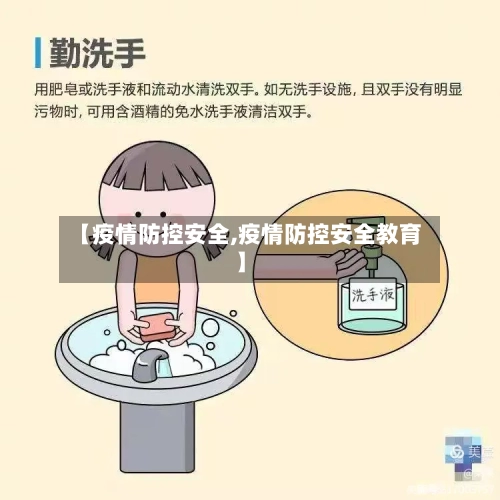 【疫情防控安全,疫情防控安全教育】-第1张图片