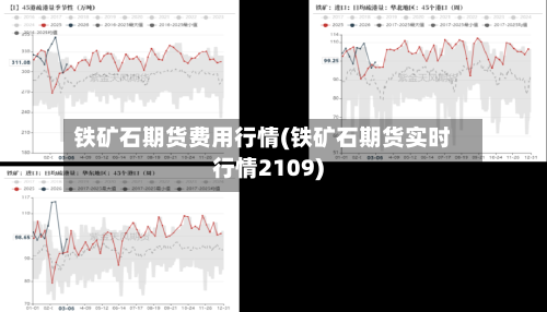 铁矿石期货费用行情(铁矿石期货实时行情2109)-第3张图片
