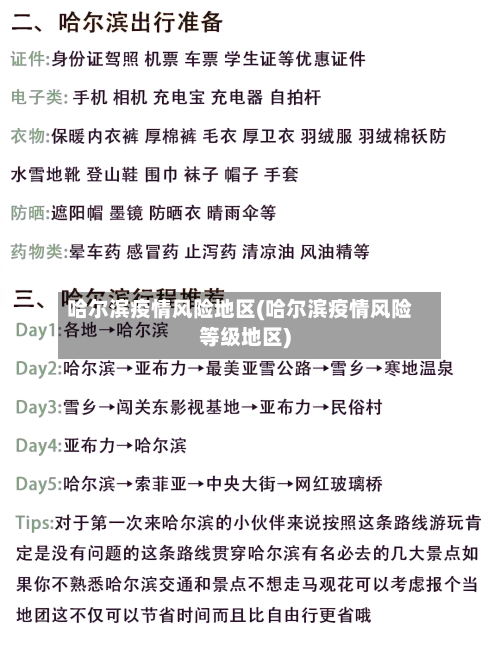 哈尔滨疫情风险地区(哈尔滨疫情风险等级地区)-第1张图片