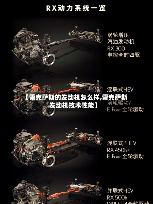 【雷克萨斯的发动机怎么样,雷克萨斯发动机技术性能】-第2张图片