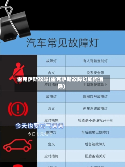 雷克萨斯故障(雷克萨斯故障灯如何消除)-第3张图片