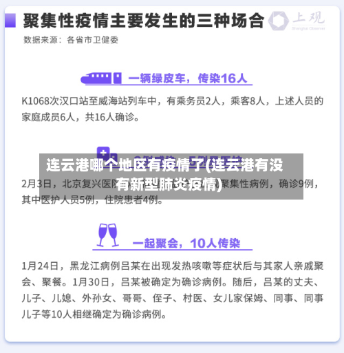 连云港哪个地区有疫情了(连云港有没有新型肺炎疫情)-第1张图片