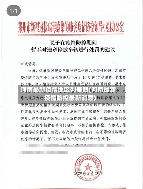 河南最新疫情地区列表图(河南最新疫情防控最新消息)-第1张图片