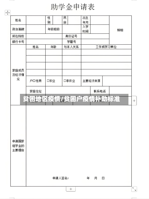 贫困地区疫情/贫困户疫情补助标准-第1张图片