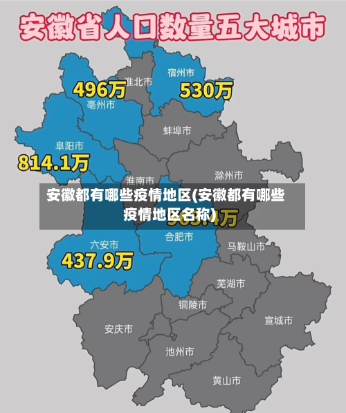 安徽都有哪些疫情地区(安徽都有哪些疫情地区名称)-第1张图片