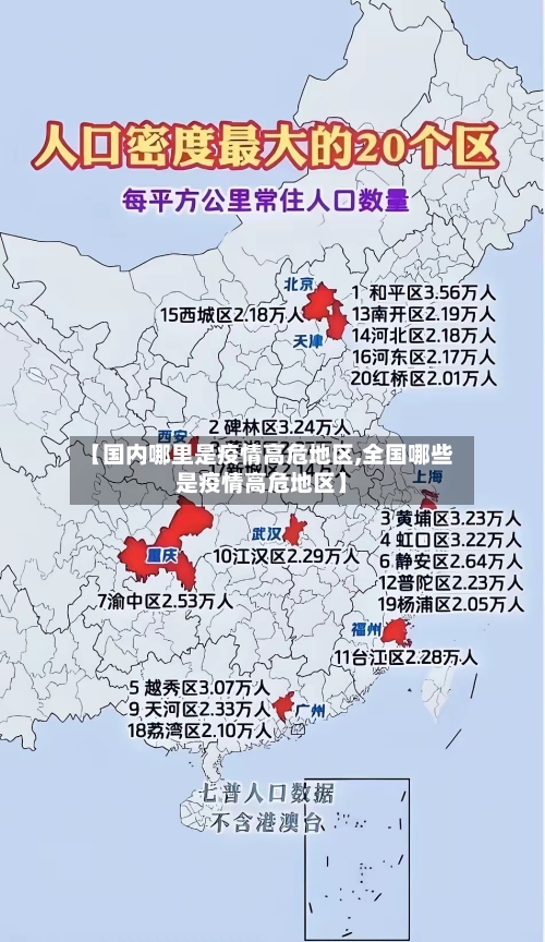 【国内哪里是疫情高危地区,全国哪些是疫情高危地区】-第2张图片