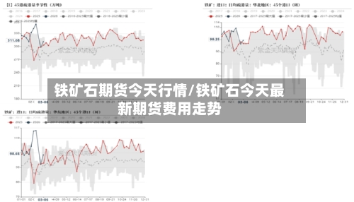 铁矿石期货今天行情/铁矿石今天最新期货费用走势-第3张图片