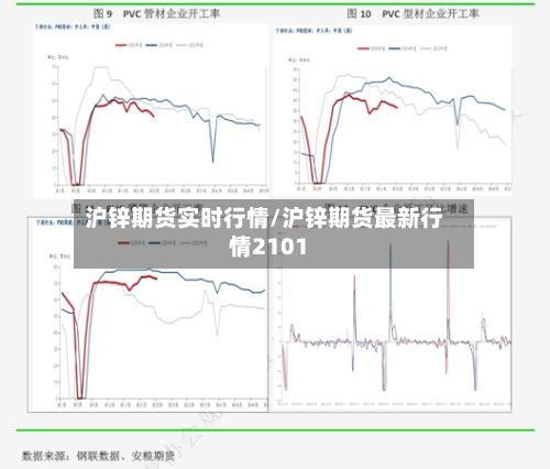 沪锌期货实时行情/沪锌期货最新行情2101-第1张图片