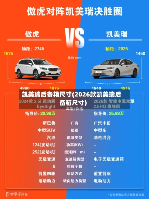 凯美瑞后备箱尺寸(2026款凯美瑞后备箱尺寸)-第2张图片