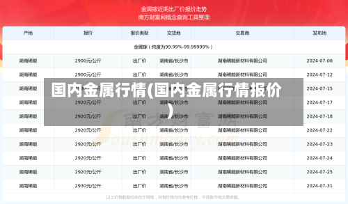 国内金属行情(国内金属行情报价)-第3张图片