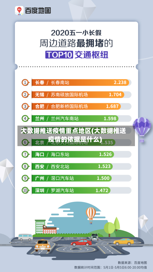 大数据推送疫情重点地区(大数据推送疫情的依据是什么)-第1张图片