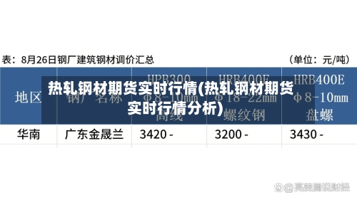 热轧钢材期货实时行情(热轧钢材期货实时行情分析)-第1张图片