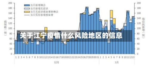 关于江宁疫情什么风险地区的信息-第3张图片
