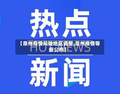 【泉州疫情风险地区调整,泉州疫情等级公布】-第3张图片
