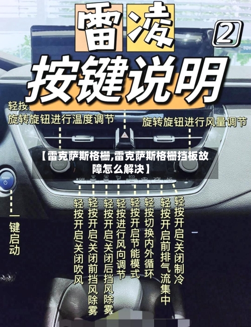 【雷克萨斯格栅,雷克萨斯格栅挡板故障怎么解决】-第1张图片