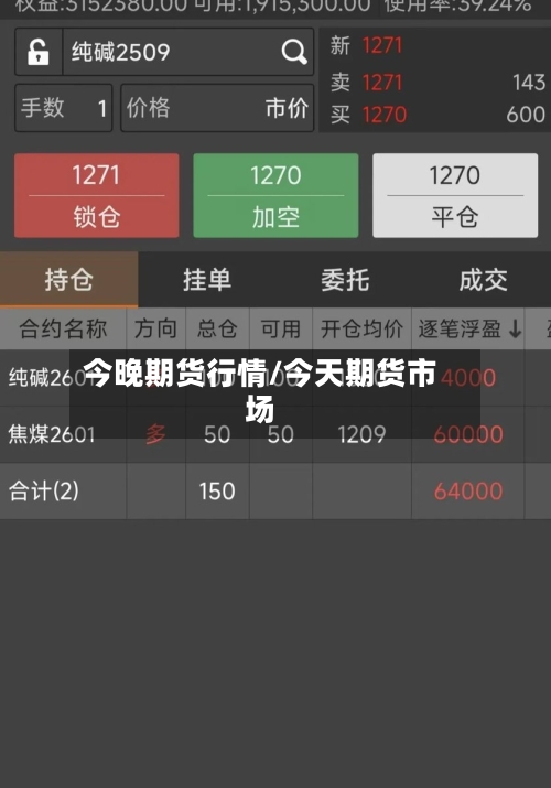 今晚期货行情/今天期货市场-第2张图片