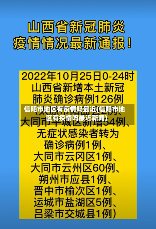 信阳市地区有疫情吗最近(信阳市地区有疫情吗最近新闻)-第1张图片