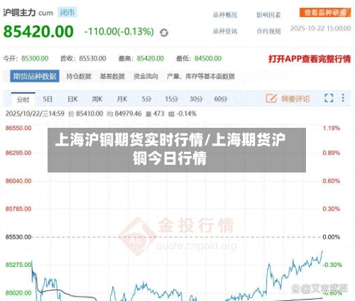上海沪铜期货实时行情/上海期货沪铜今日行情-第1张图片