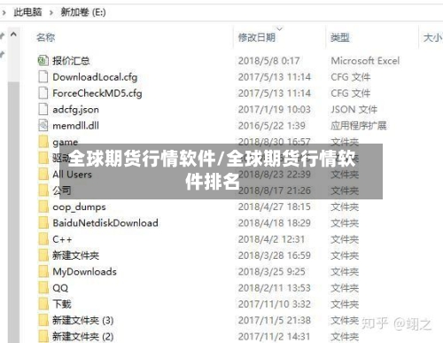 全球期货行情软件/全球期货行情软件排名-第2张图片