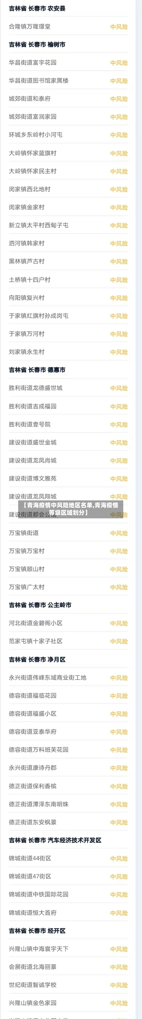 【青海疫情中风险地区名单,青海疫情等级区域划分】-第1张图片