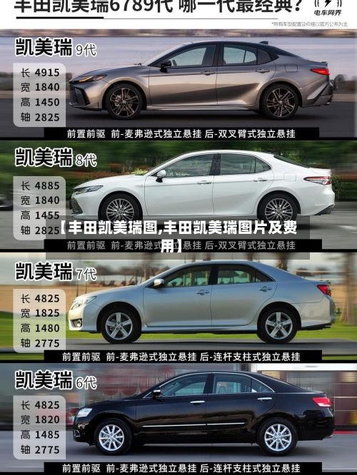 【丰田凯美瑞图,丰田凯美瑞图片及费用】-第1张图片
