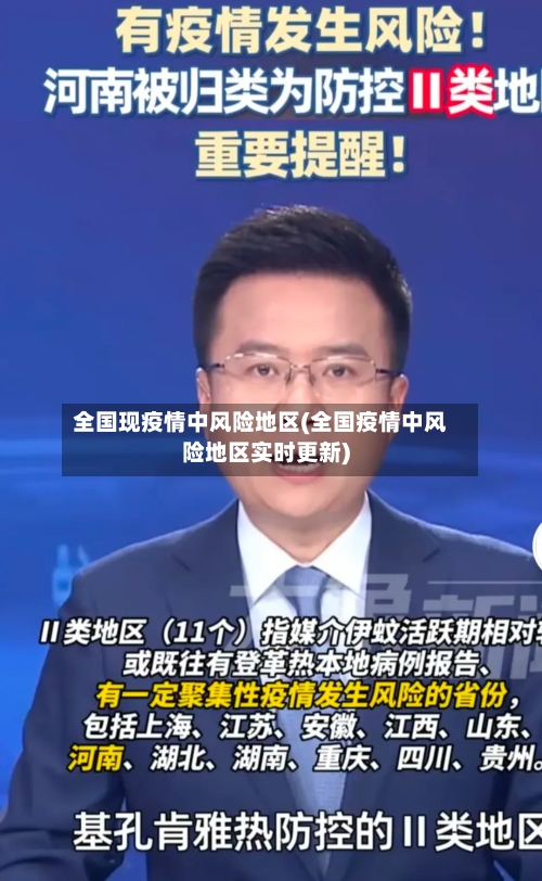 全国现疫情中风险地区(全国疫情中风险地区实时更新)-第1张图片