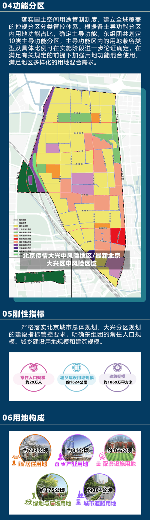 北京疫情大兴中风险地区/最新北京大兴区中风险区域-第1张图片