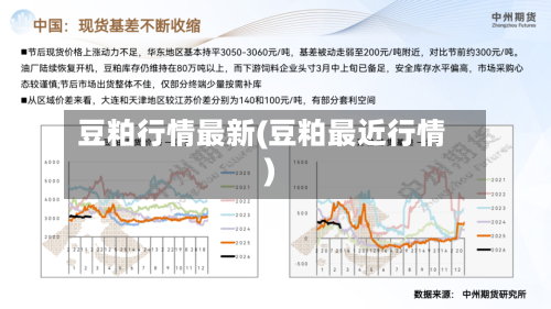 豆粕行情最新(豆粕最近行情)-第1张图片
