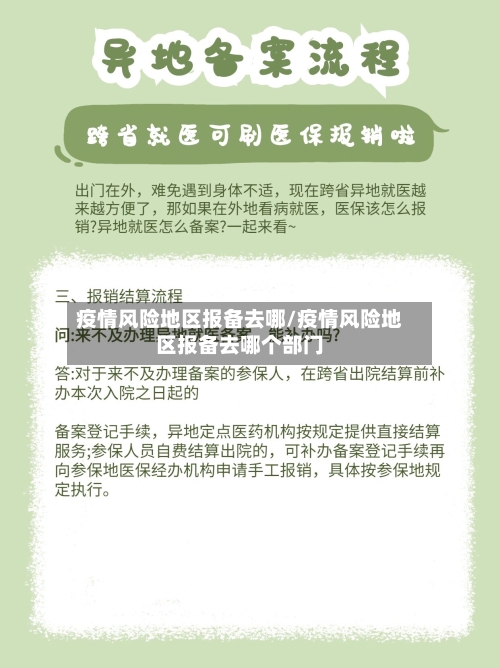 疫情风险地区报备去哪/疫情风险地区报备去哪个部门-第1张图片