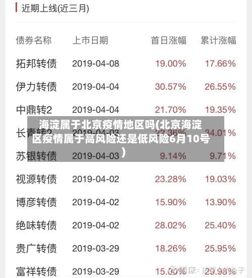 海淀属于北京疫情地区吗(北京海淀区疫情属于高风险还是低风险6月10号)-第1张图片