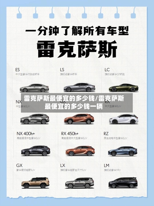 雷克萨斯最便宜的多少钱/雷克萨斯最便宜的多少钱一辆-第1张图片