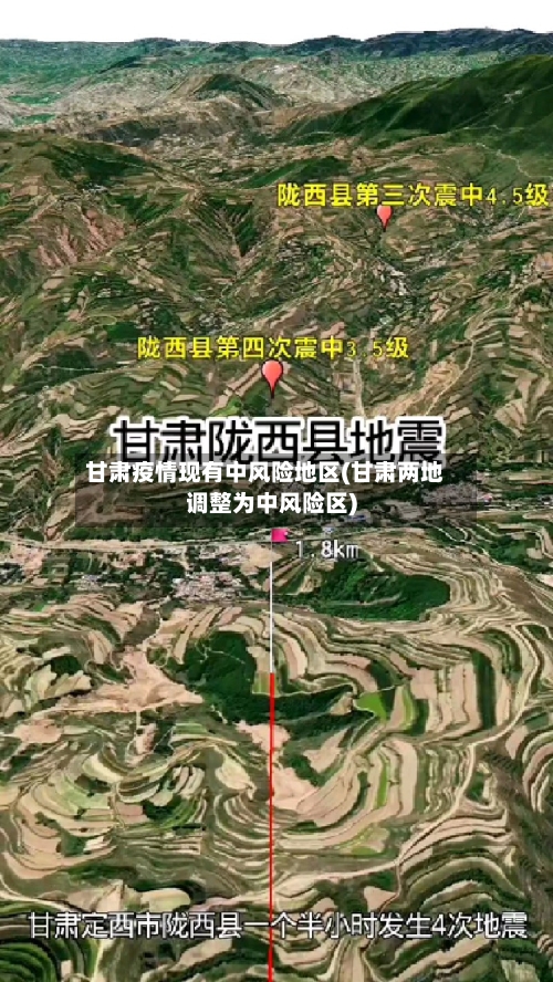 甘肃疫情现有中风险地区(甘肃两地调整为中风险区)-第2张图片
