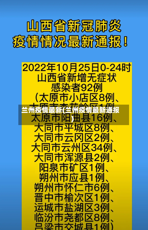 兰州疫情最新(兰州疫情最新通报)-第2张图片