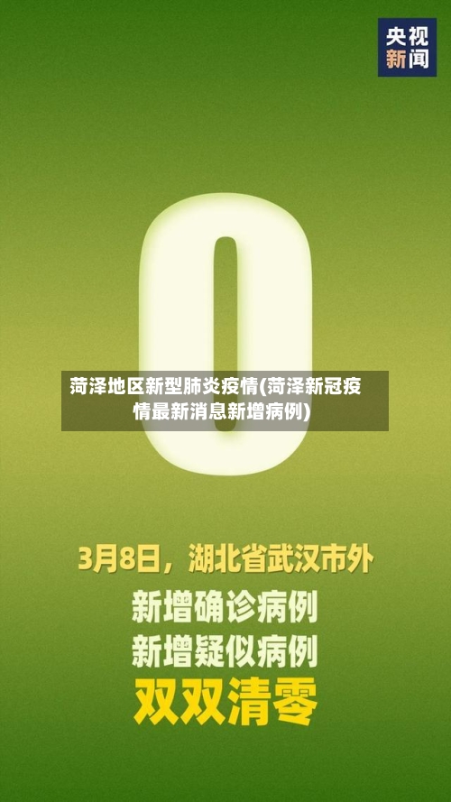 菏泽地区新型肺炎疫情(菏泽新冠疫情最新消息新增病例)-第2张图片