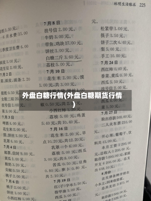 外盘白糖行情(外盘白糖期货行情)-第2张图片