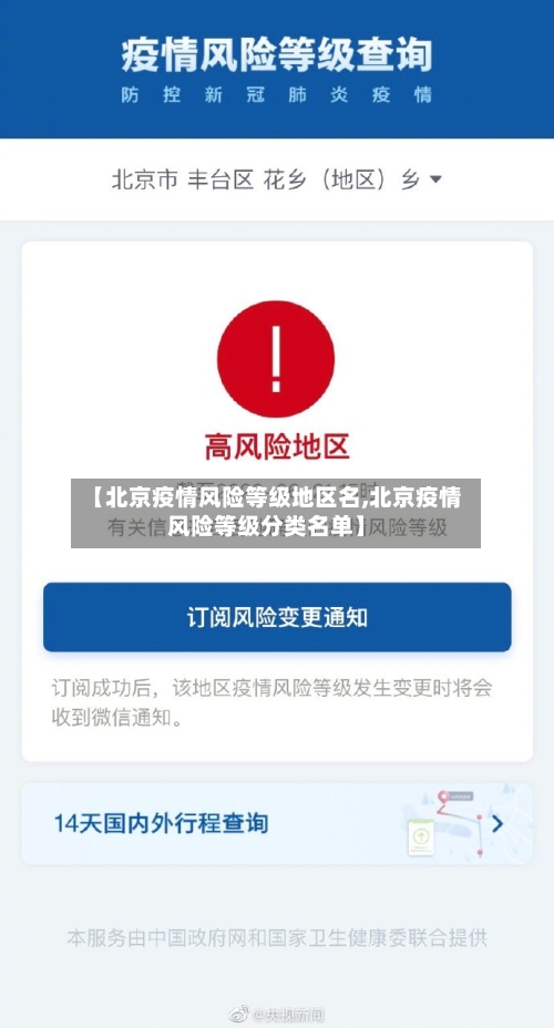 【北京疫情风险等级地区名,北京疫情风险等级分类名单】-第2张图片