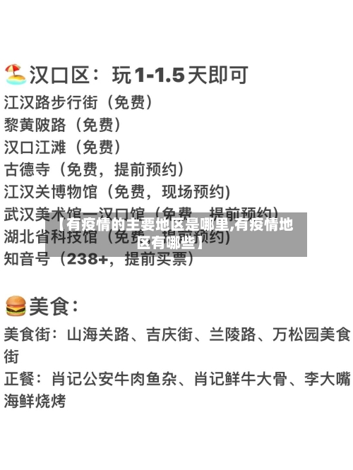 【有疫情的主要地区是哪里,有疫情地区有哪些】-第2张图片