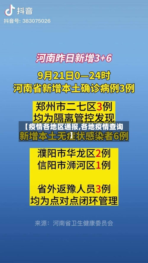 【疫情各地区通报,各地疫情查询】-第1张图片