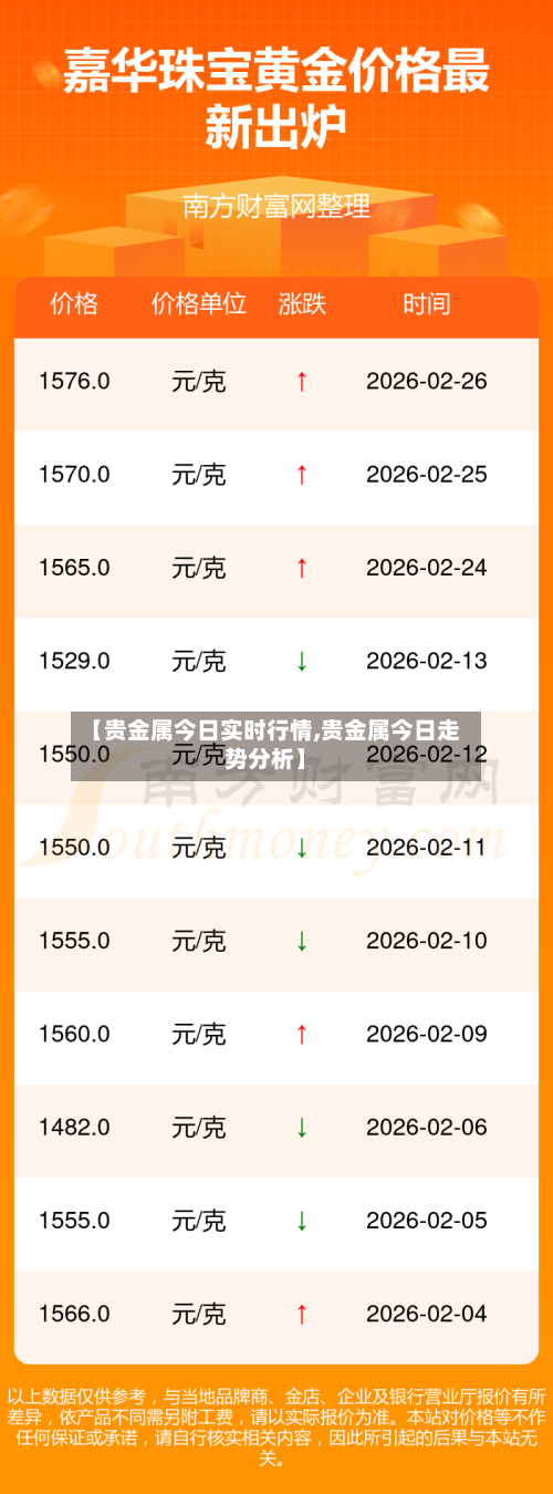 【贵金属今日实时行情,贵金属今日走势分析】-第2张图片