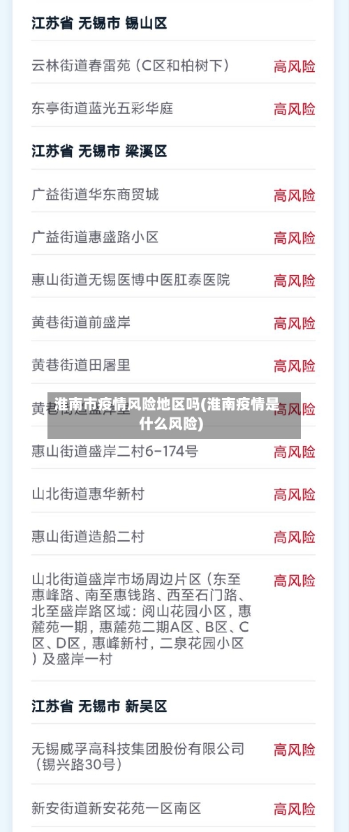 淮南市疫情风险地区吗(淮南疫情是什么风险)-第2张图片