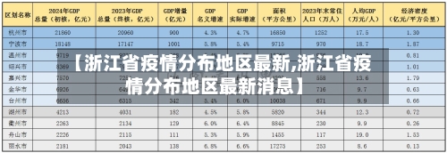 【浙江省疫情分布地区最新,浙江省疫情分布地区最新消息】-第1张图片