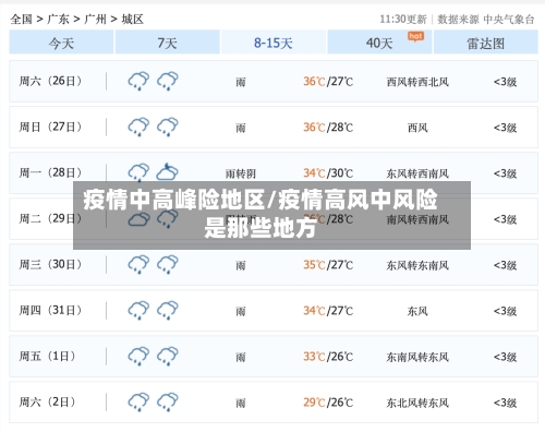 疫情中高峰险地区/疫情高风中风险是那些地方-第1张图片