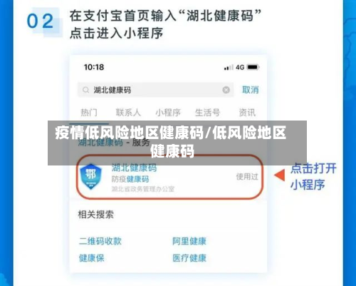 疫情低风险地区健康码/低风险地区 健康码-第1张图片