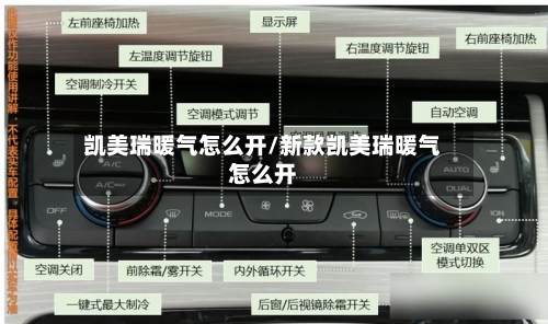 凯美瑞暖气怎么开/新款凯美瑞暖气怎么开-第1张图片