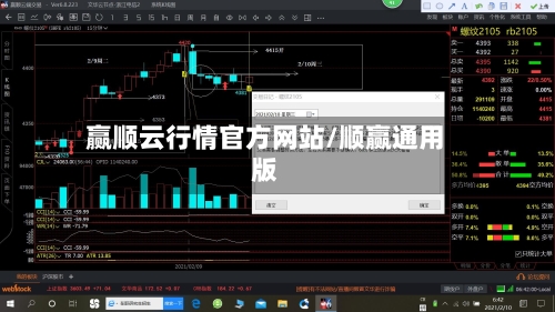 赢顺云行情官方网站/顺赢通用版-第1张图片