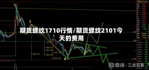 期货螺纹1710行情/期货螺纹2101今天的费用-第2张图片