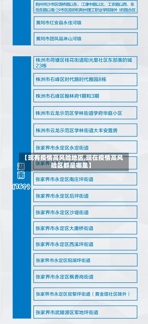 【现有疫情高风险地区,现在疫情高风险区都是哪里】-第3张图片