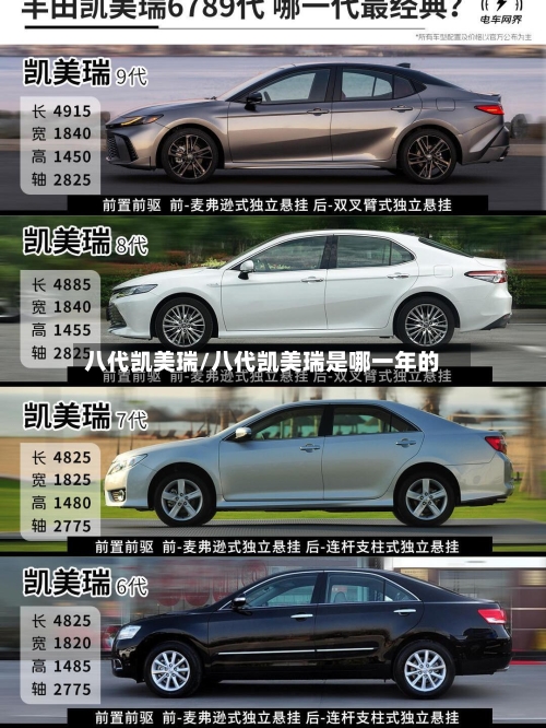 八代凯美瑞/八代凯美瑞是哪一年的-第2张图片